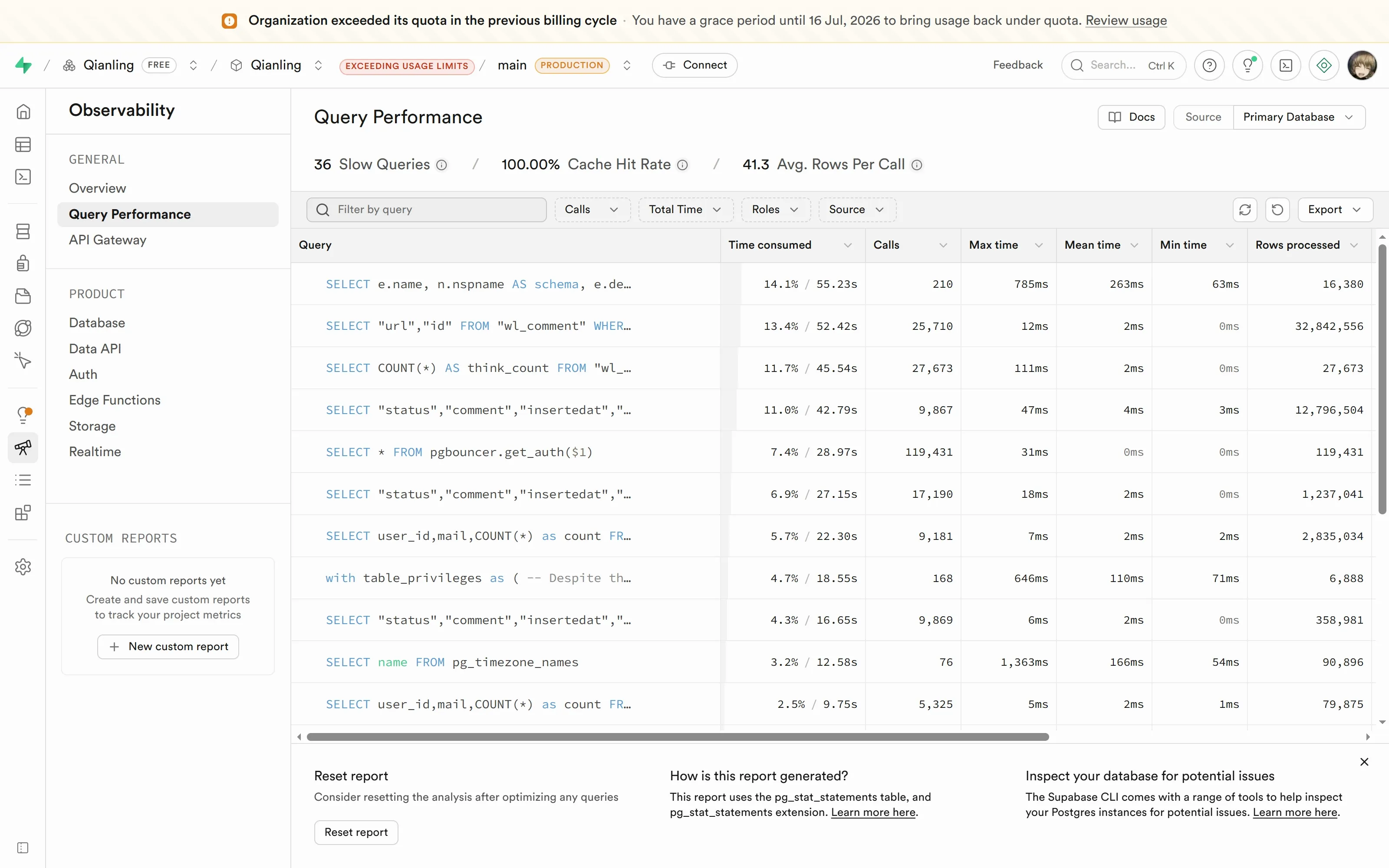 Query Performance