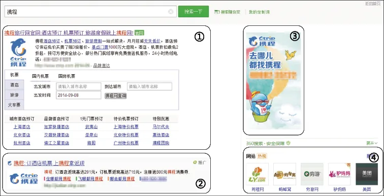 图6-4 搜索广告新产品示例