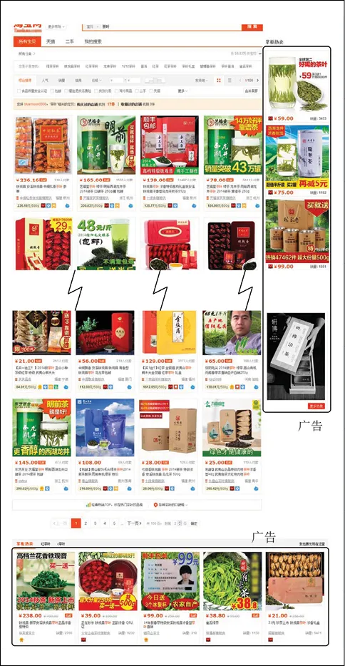 图6-7 淘宝直通车广告示例
