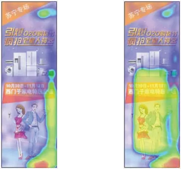 图17-8 自然点击热点图(左)与机器作弊点击热点图(右)对比