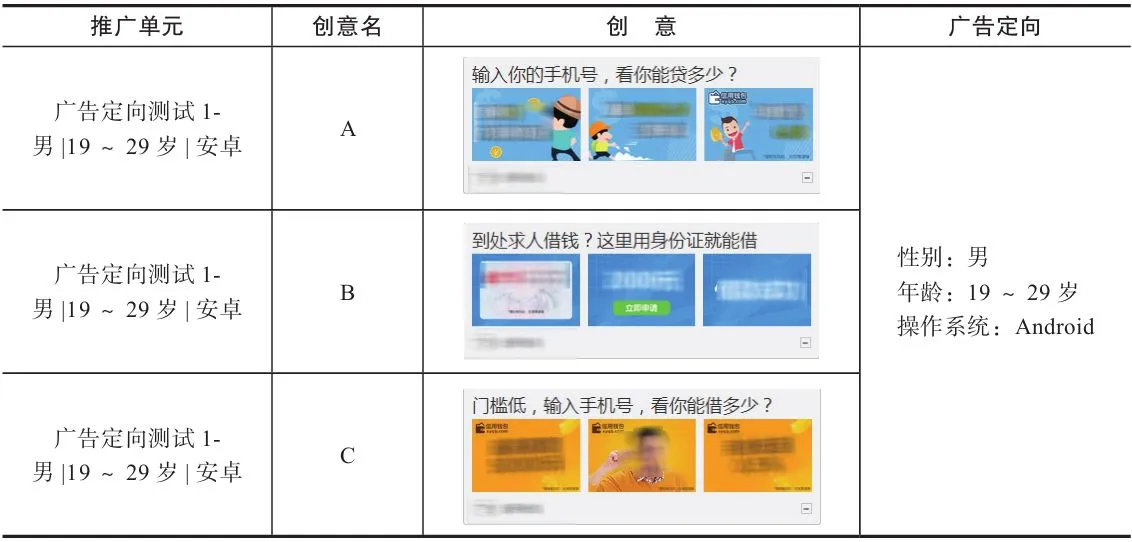 表 5-2 某现金贷款 App 在某信息流平台的投放数据-1