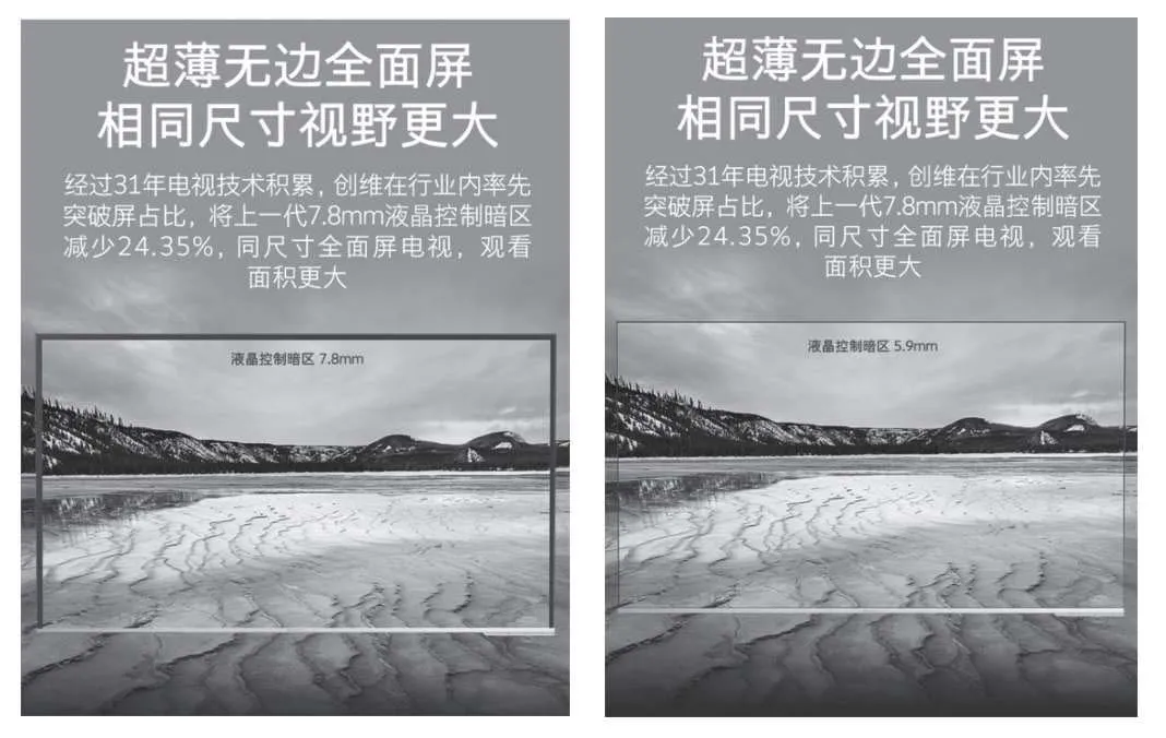 图2-21 创维某款电视京东详情页中关于全面屏的板块截图