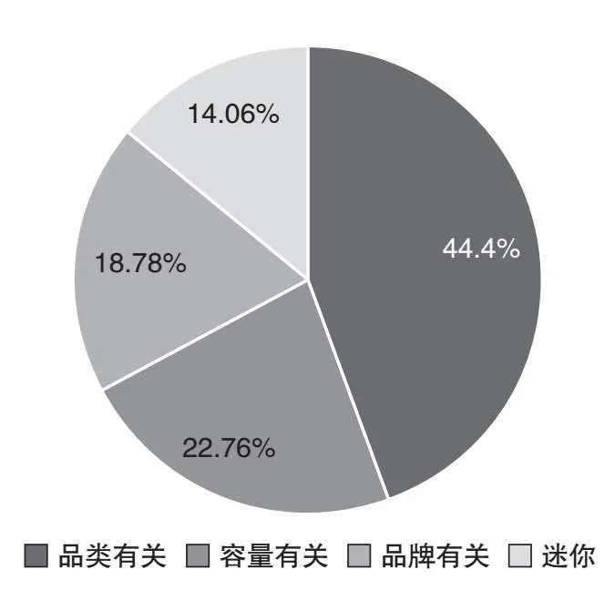 图3-27