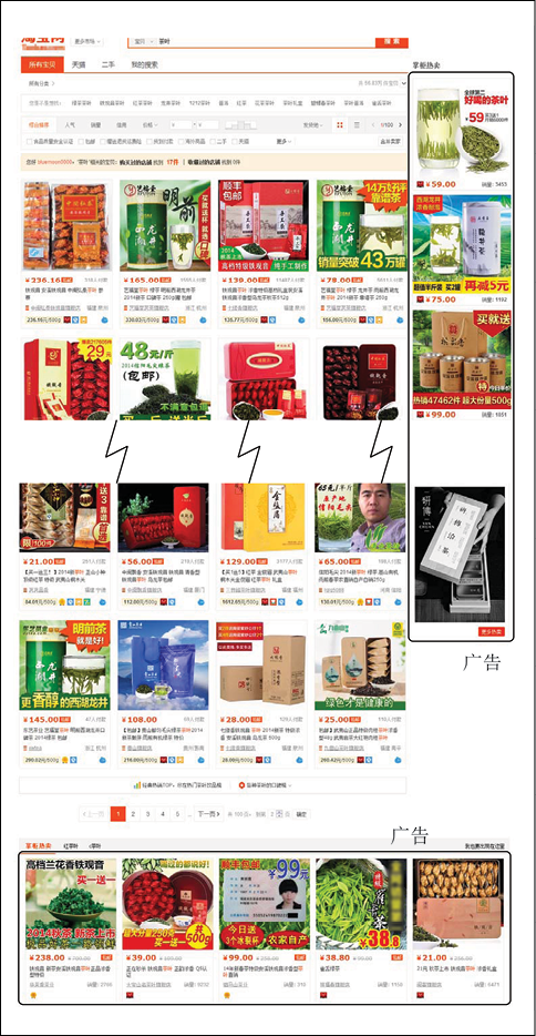 图6-7 淘宝直通车广告示例